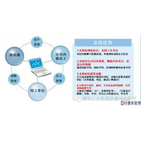 派遣外包軟件服務詳解與專業公司黃頁指南