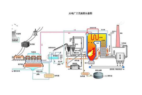 山西長林能源科技余熱鍋爐 工業余熱回收的綠色創新引領者